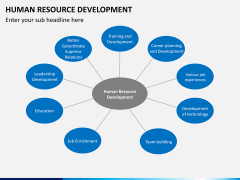 Human resource development PPT slide 12