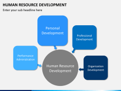 Human resource development PPT slide 13