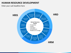 Human resource development PPT slide 5