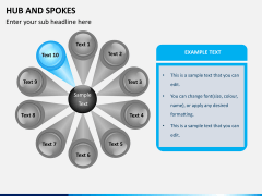 Hub and spokes PPT slide 1