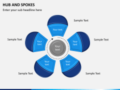 Hub and spokes PPT slide 10