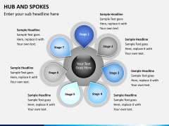 Hub and spokes PPT slide 3