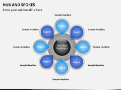 Hub and spokes PPT slide 4