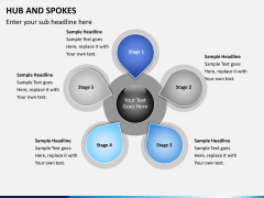 Hub and spokes PPT slide 5