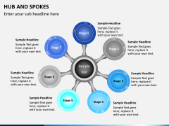 Hub and spokes PPT slide 6