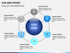 Hub and spokes PPT slide 7