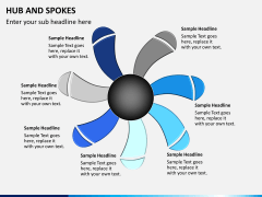 Hub and spokes PPT slide 8