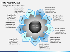 Hub and spokes PPT slide 9