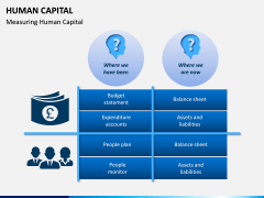 Human Capital PPT slide 10