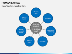 Human Capital PPT slide 13