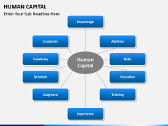 Human Capital PPT slide 15