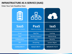 Infrastructure as a service PPT slide 1