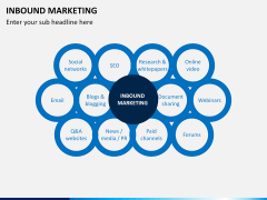 Inbound Marketing PPT slide 2