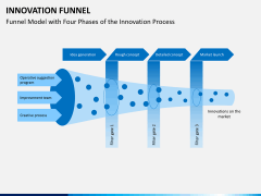 Innovation funnel PPT slide 6