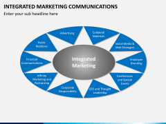 Integrated marketing communications PPT slide 3