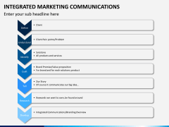 Integrated marketing communications PPT slide 9