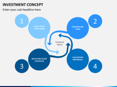 Investment concept PPT slide 3