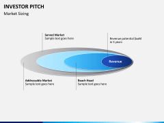 Investor pitch PPT slide 18