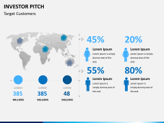 Investor pitch PPT slide 21
