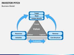Investor pitch PPT slide 31