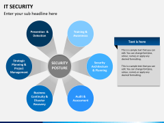 IT security PPT slide 4