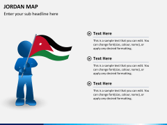 Jordan map PPT slide 23