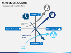 Kano model PPT slide 1