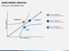 Kano model PPT slide 2
