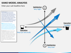 Kano model PPT slide 3