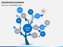 Knowledge diagram PPT slide 2