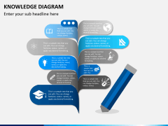 Knowledge diagram PPT slide 5