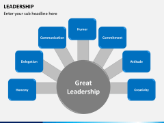 Leadership PPT slide 19