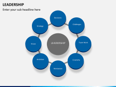 Leadership PPT slide 5