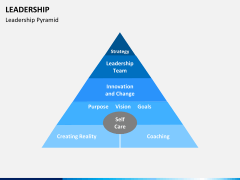 Leadership PPT slide 6
