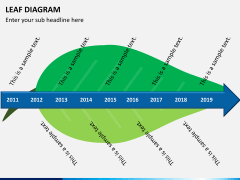 Leaf diagram PPT slide 4