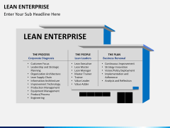Lean Enterprise PPT slide 1