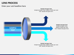 Lens process PPT slide 10