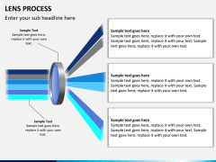Lens process PPT slide 6