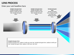 Lens process PPT slide 8
