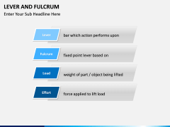 Lever and Fulcrum PPT slide 3