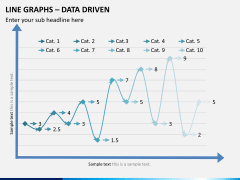 Line graphs PPT slide 3