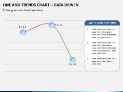 Line and trends chart PPT slide 3