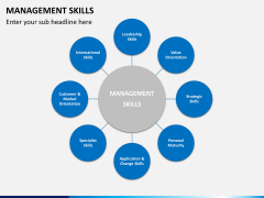Management skills PPT slide 8
