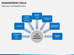 Management skills PPT slide 9