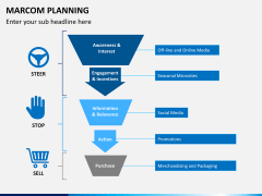 Marcom planning PPT slide 5