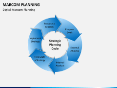 Marcom planning PPT slide 6