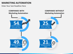 Marketing Automation PPT slide 10