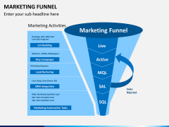 Marketing funnel PPT slide 1