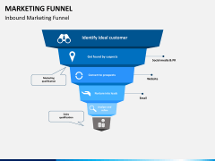 Marketing funnel PPT slide 6
