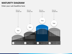 Maturity diagram PPT slide 5